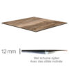 Compact-Indian-Schesman-Categrorie