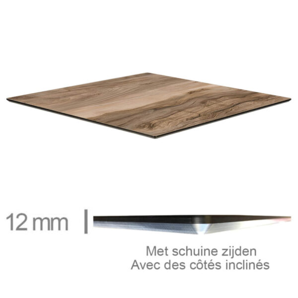 Compact-Indian-Schesman-Categrorie